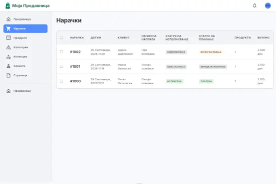 Изглед на контролна табле за нарачки